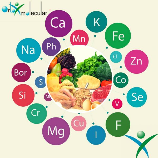 ¿sabes Para Que Nos Ayudan Los Minerales Medicina Y Nutricion Ortomolecularemk 0517